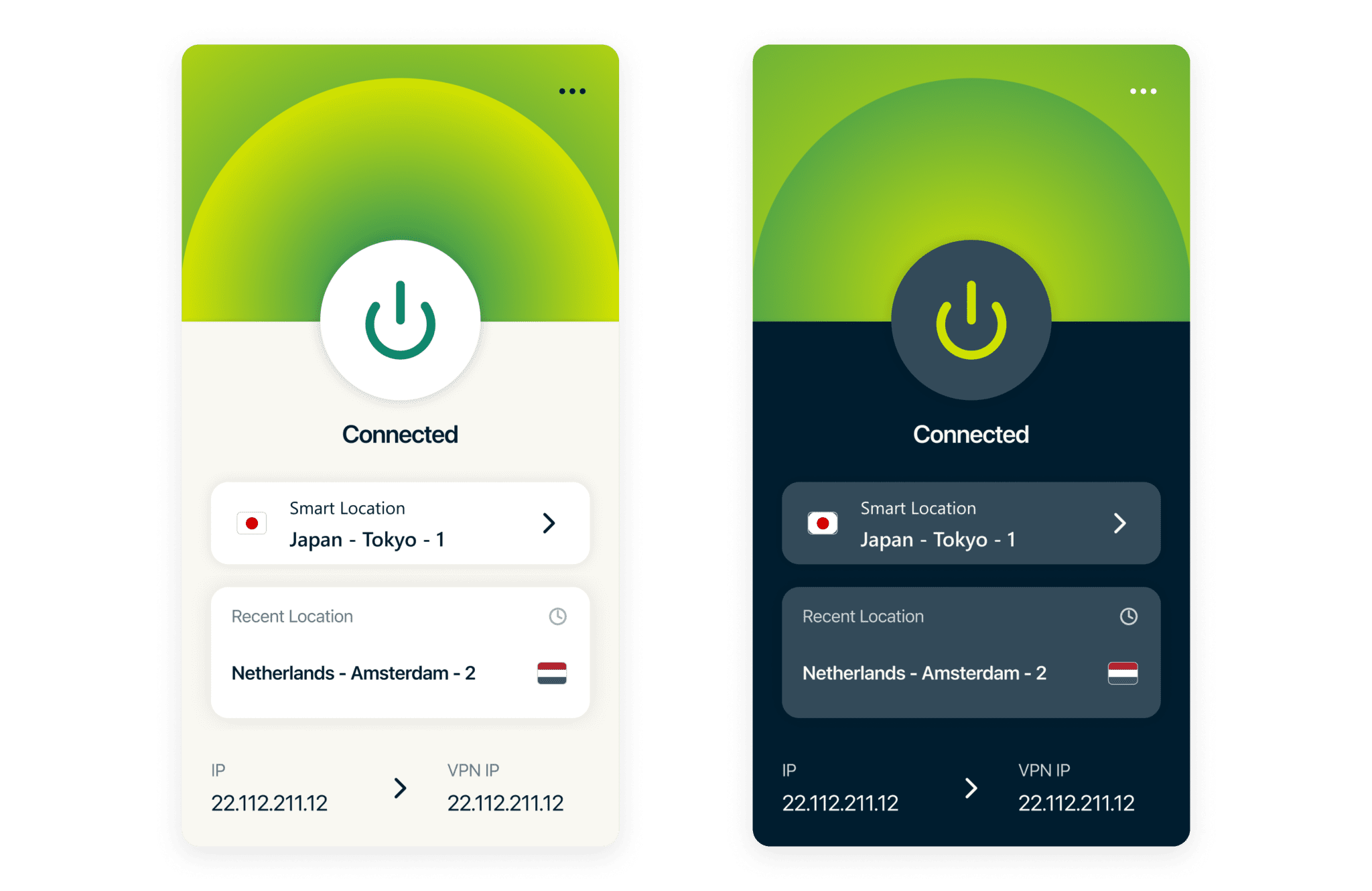 Recommendations for Users - visual representation