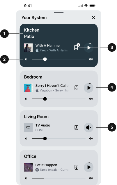 Speaker Sorting Features - visual representation