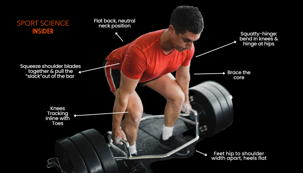 What is the Trap Bar Deadlift? - visual representation