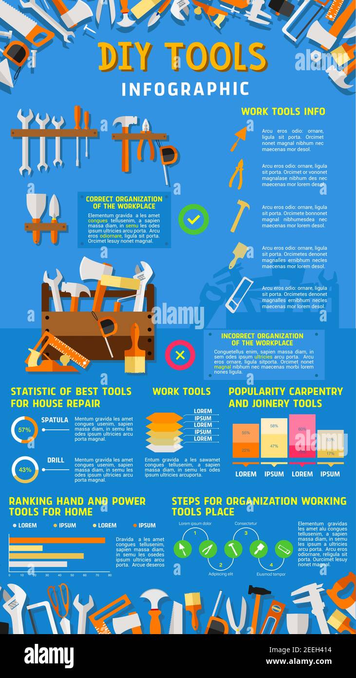 Best Practices for Effective DIY Repairs - contextual illustration