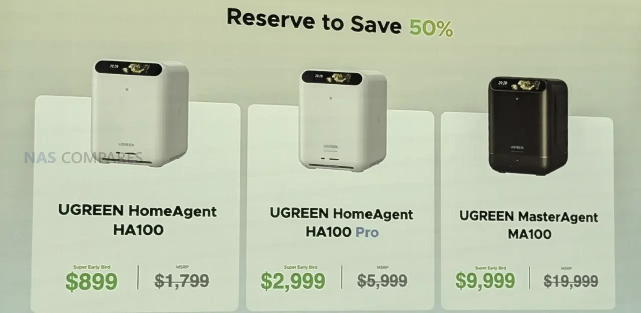 Why Choose Ugreen’s Home Agent? - visual representation