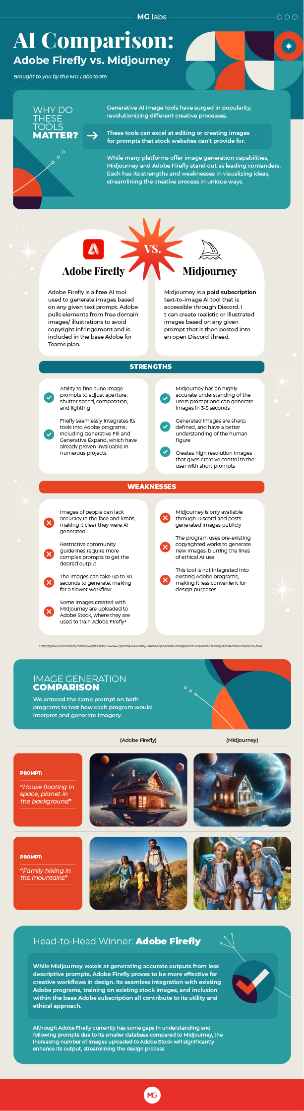 Common Pitfalls and Solutions - contextual illustration