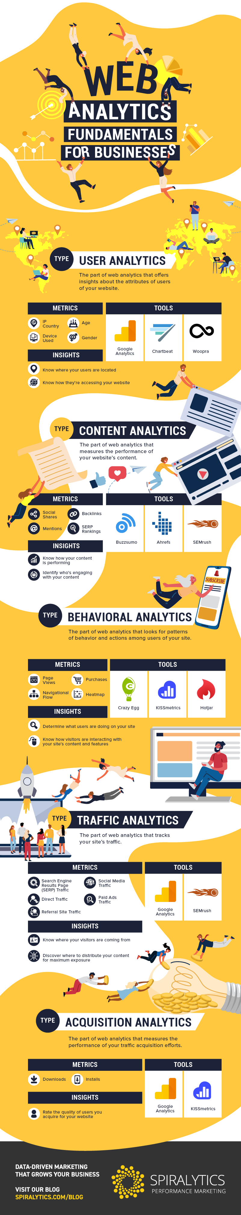 Common Pitfalls and How to Avoid Them - contextual illustration