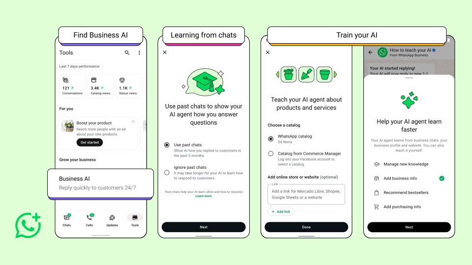Future Trends in AI-Driven Business Communications - visual representation