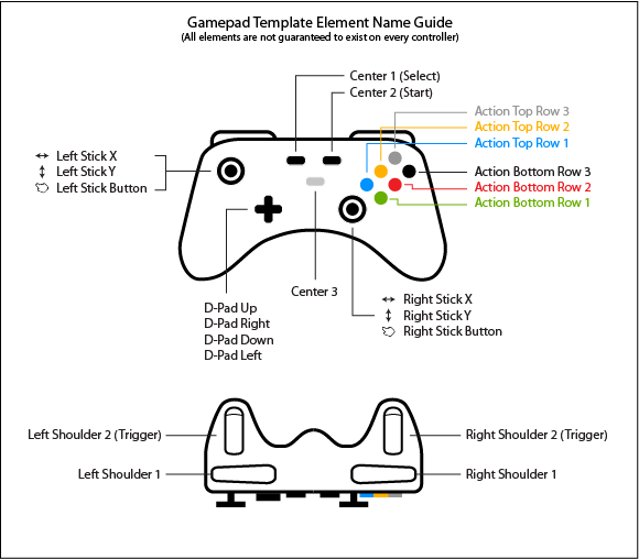 Implementing One-Handed Controls - contextual illustration