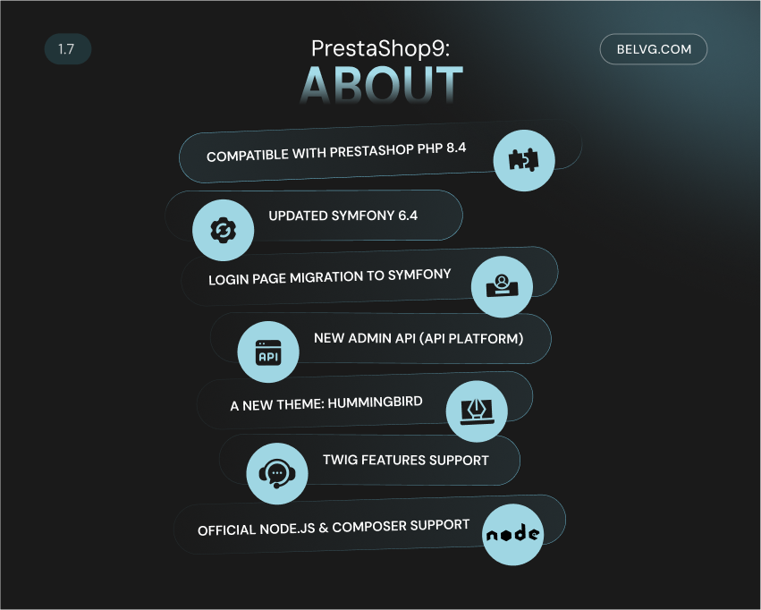 Why Choose Presta Shop? - visual representation