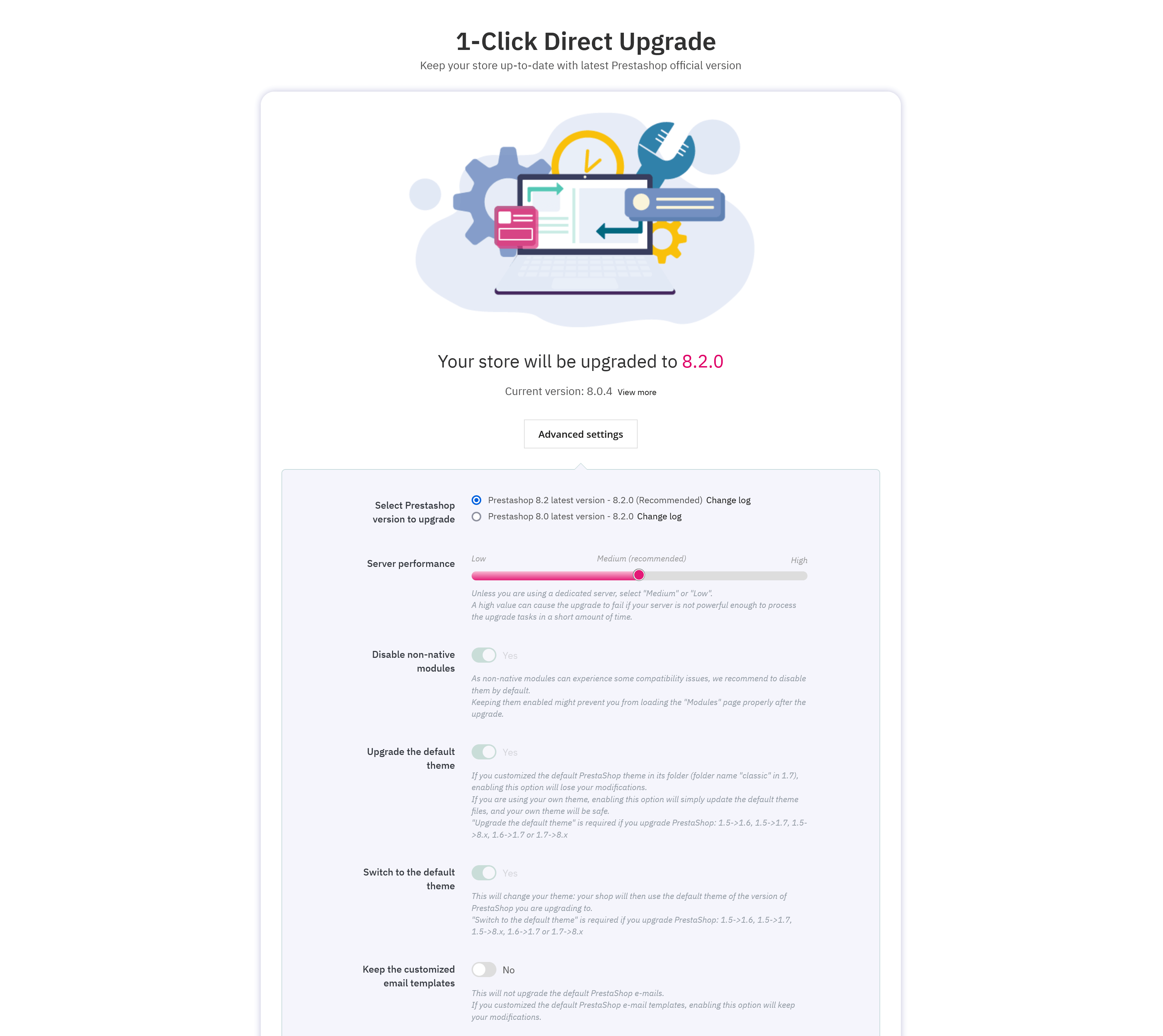 FAQ - visual representation