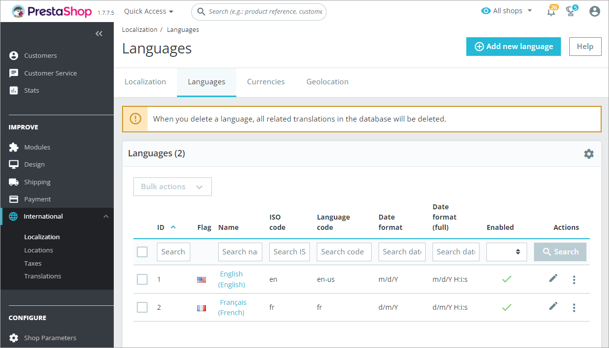 The Best E-Commerce Tools at a Glance - visual representation