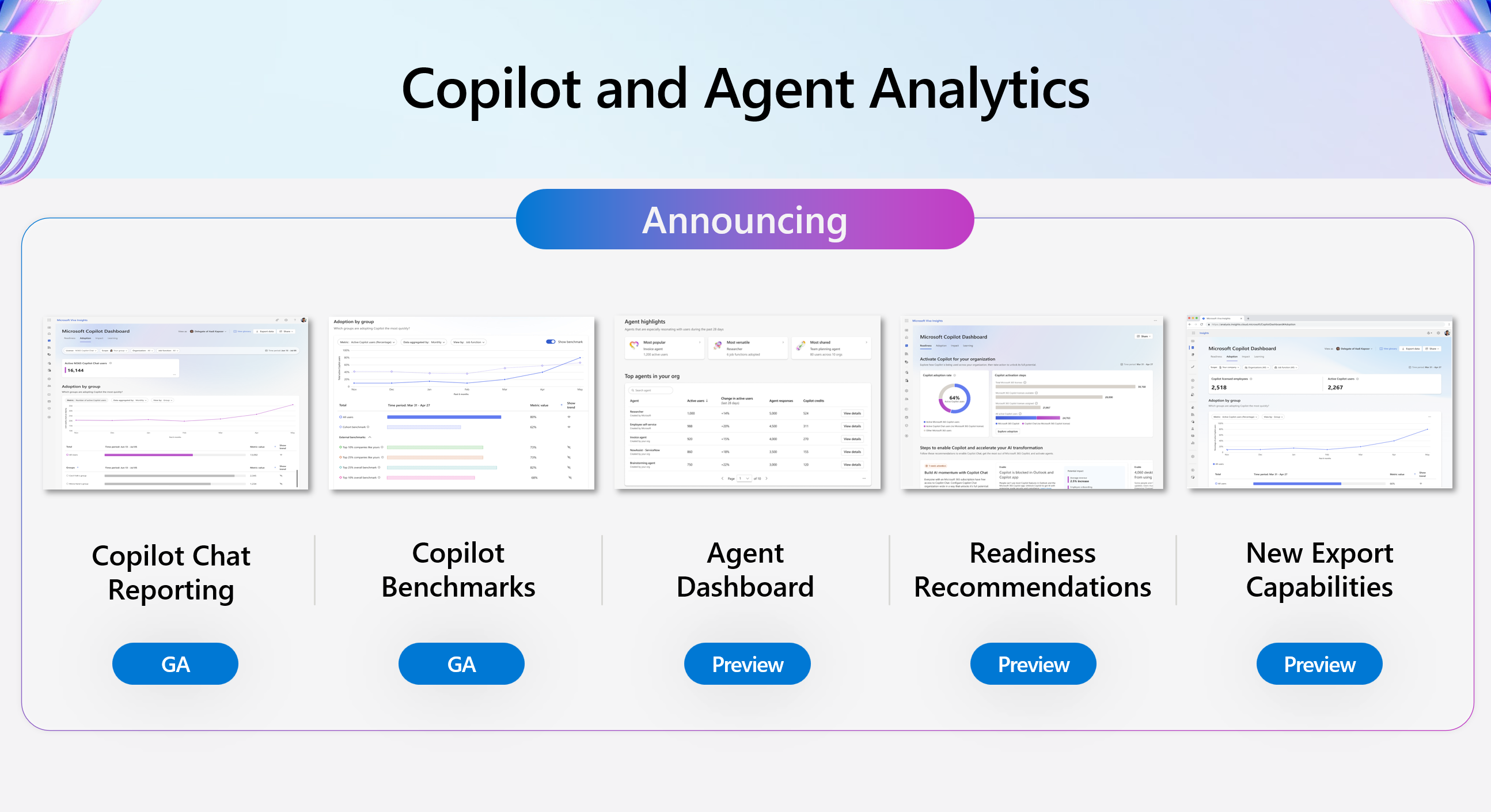 Copilot’s Interactive Guidance - visual representation