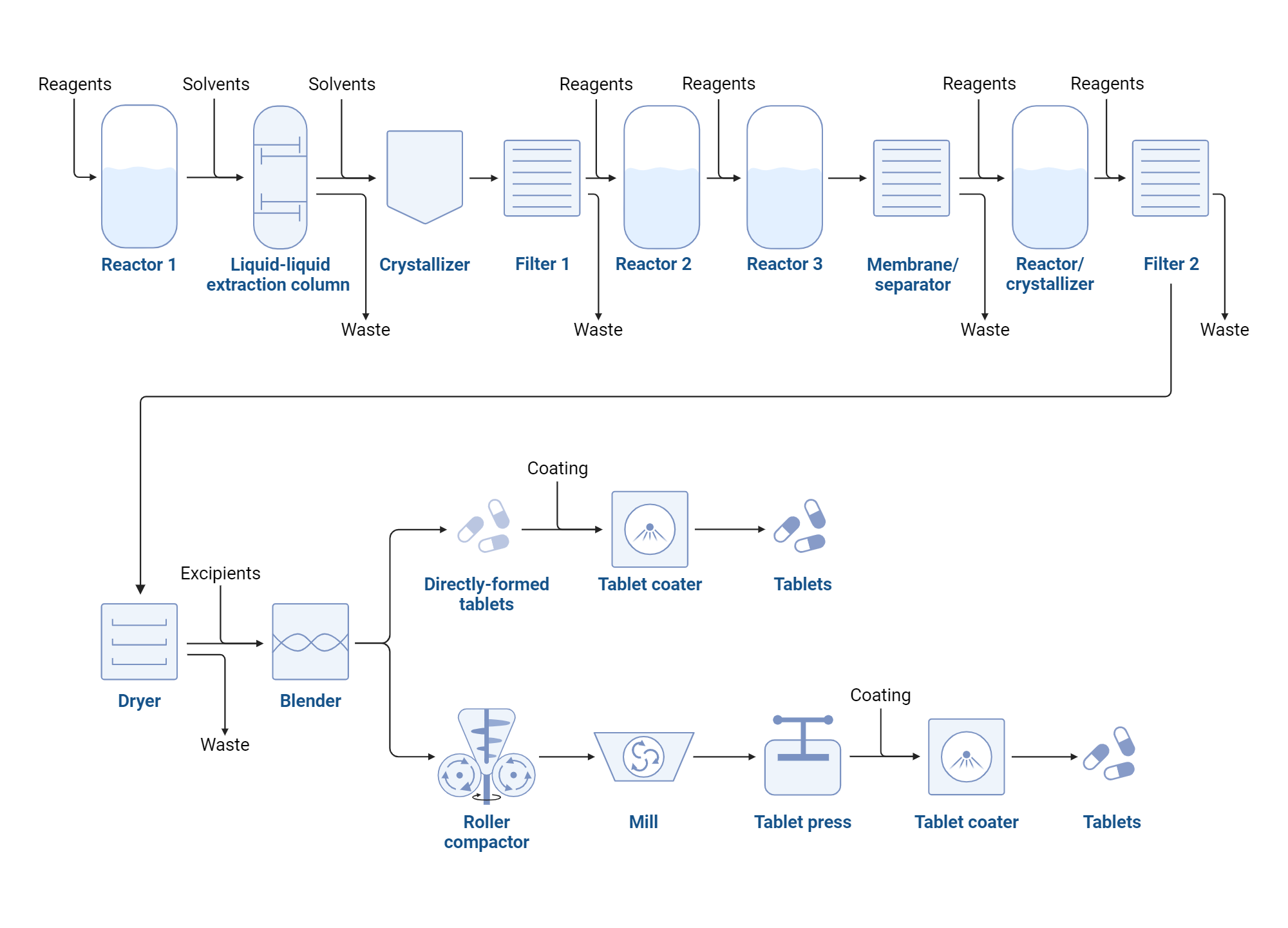 Why Rebooting Matters - contextual illustration