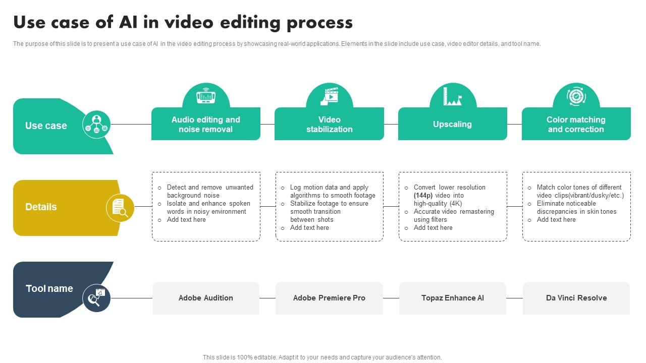 Introduction - visual representation