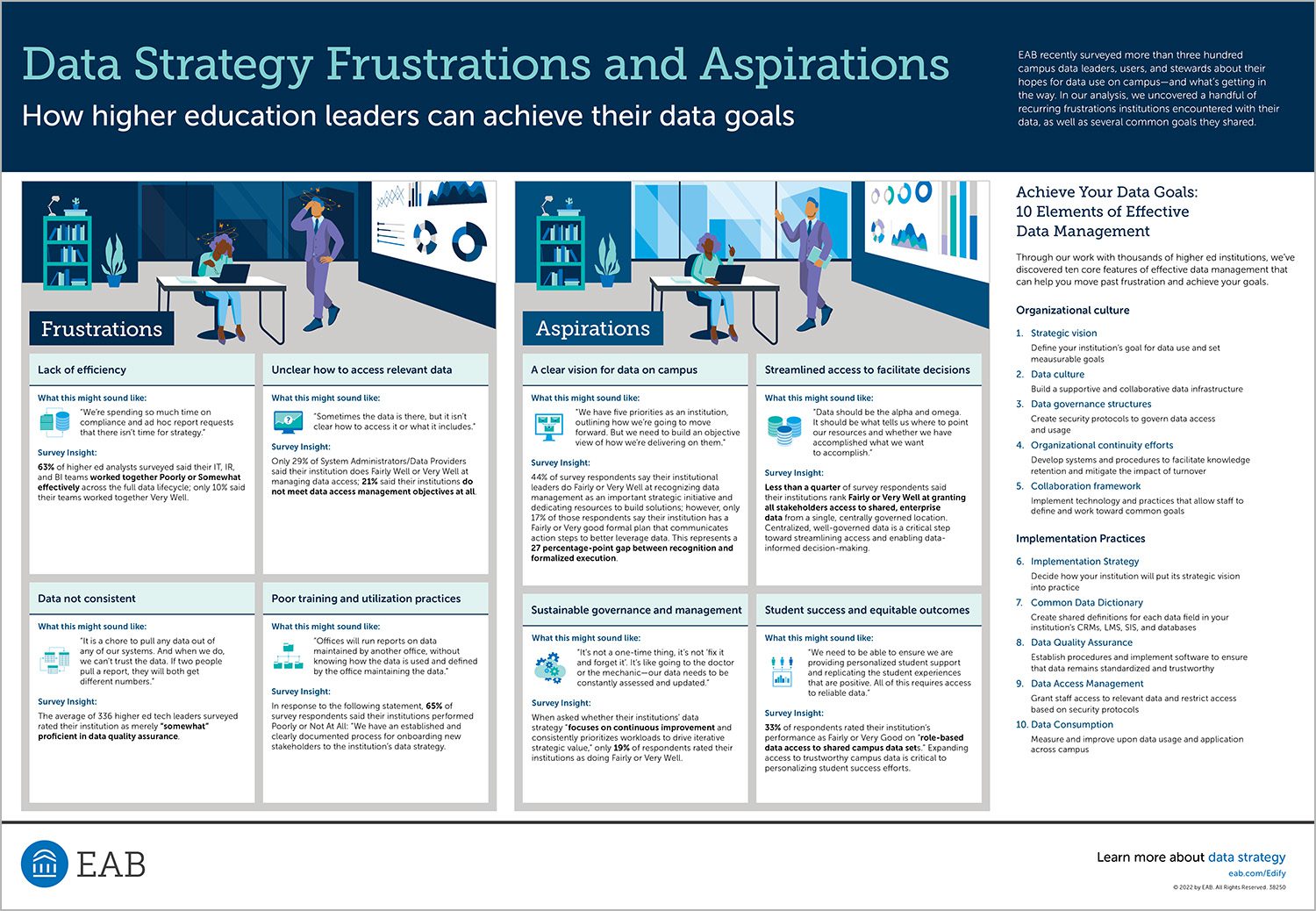Common Pitfalls and Solutions - contextual illustration