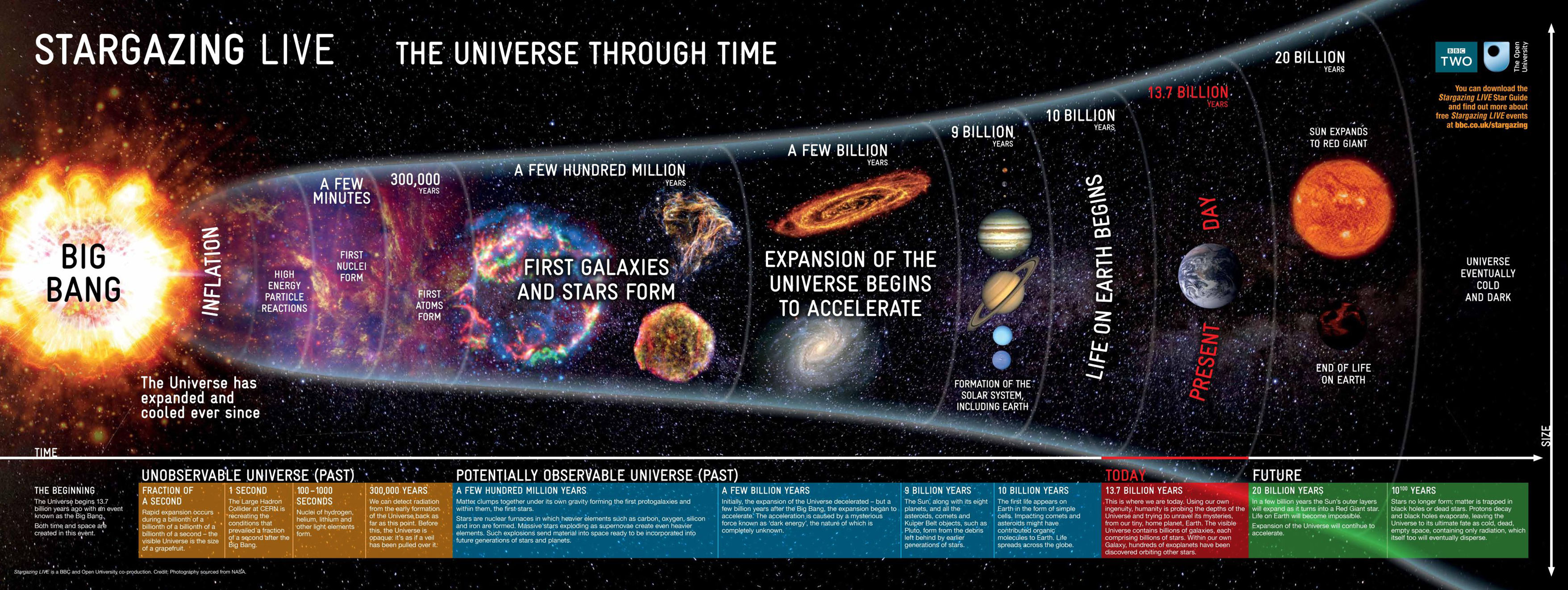 The 20-Year Journey to Theaters: How Masters of the Universe Survived Development Hell - contextual illustration