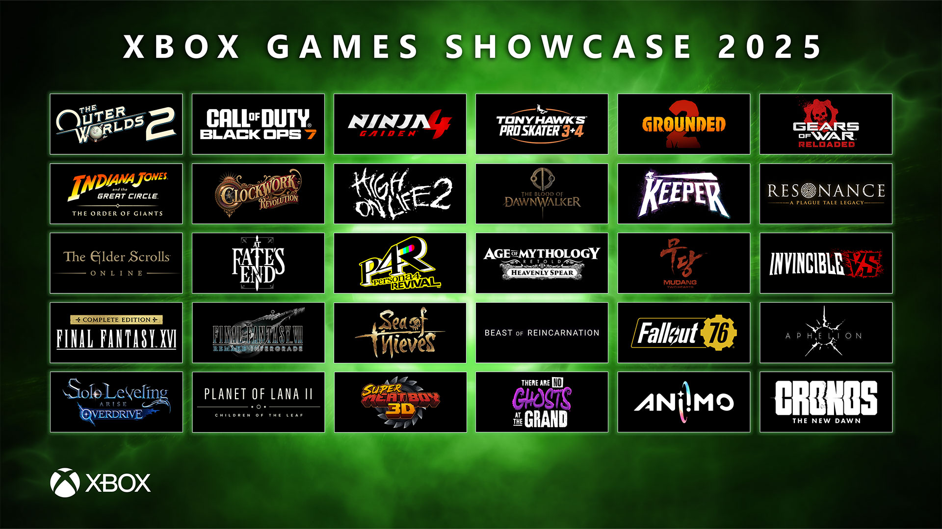 Xbox's Current Standing - contextual illustration