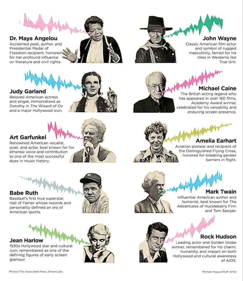 TL; DR - visual representation