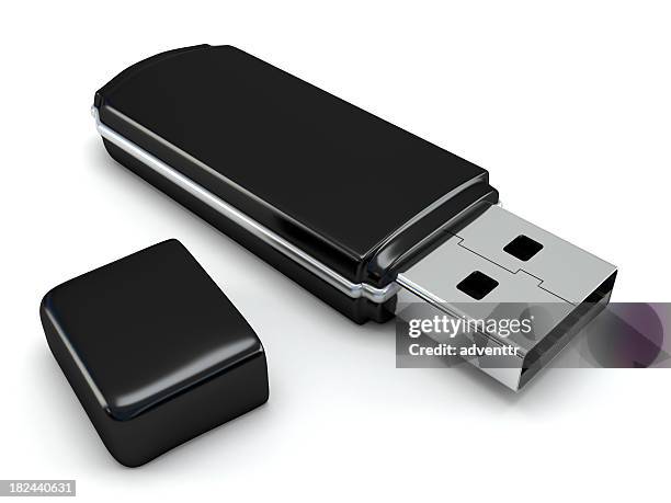 Category - visual representation