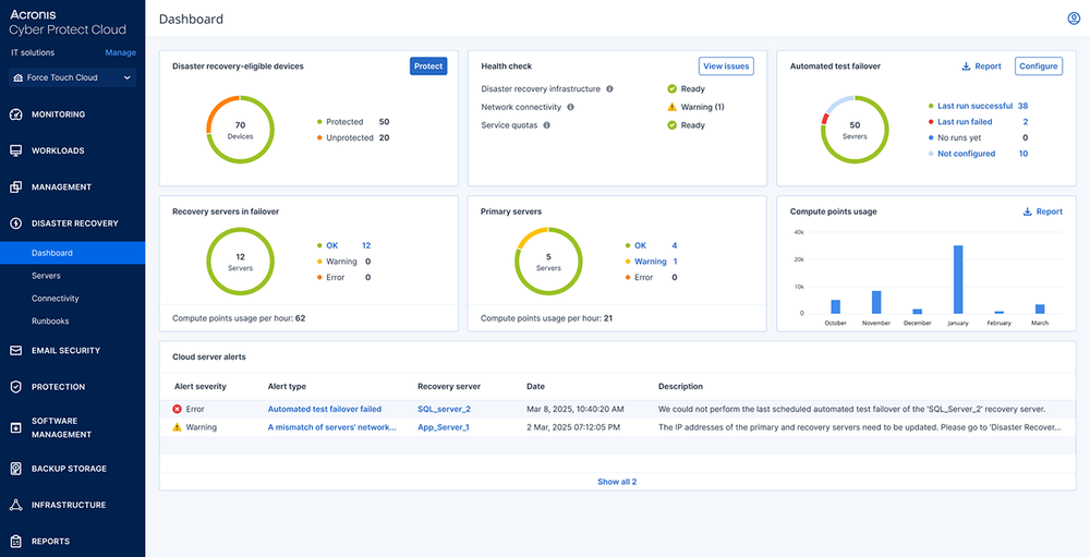 TL; DR - visual representation