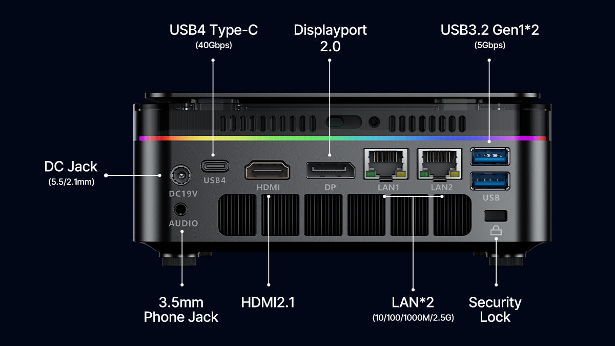 Setting Up Your Mini PC - contextual illustration