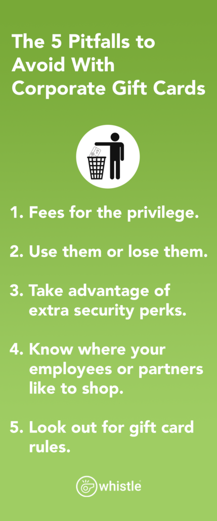 Making the Most of Gift Card Offers - visual representation