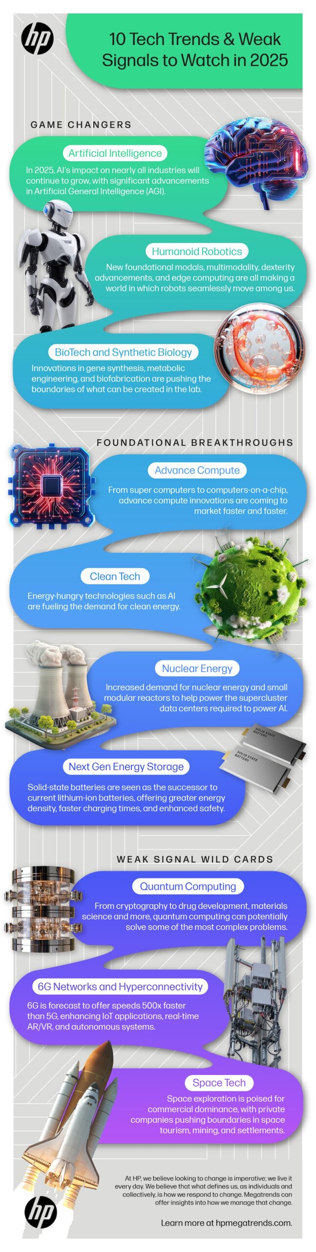 Future Trends in Tech Deals - contextual illustration