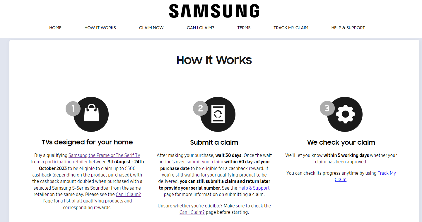 Samsung's Cashback Offer: What's Included? - visual representation