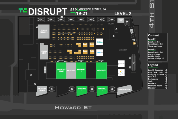 Internal Links - visual representation