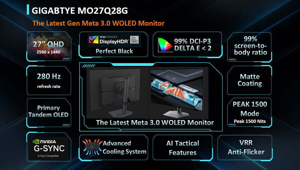 Technical Specifications of the Gigabyte 27-inch QHD OLED - contextual illustration