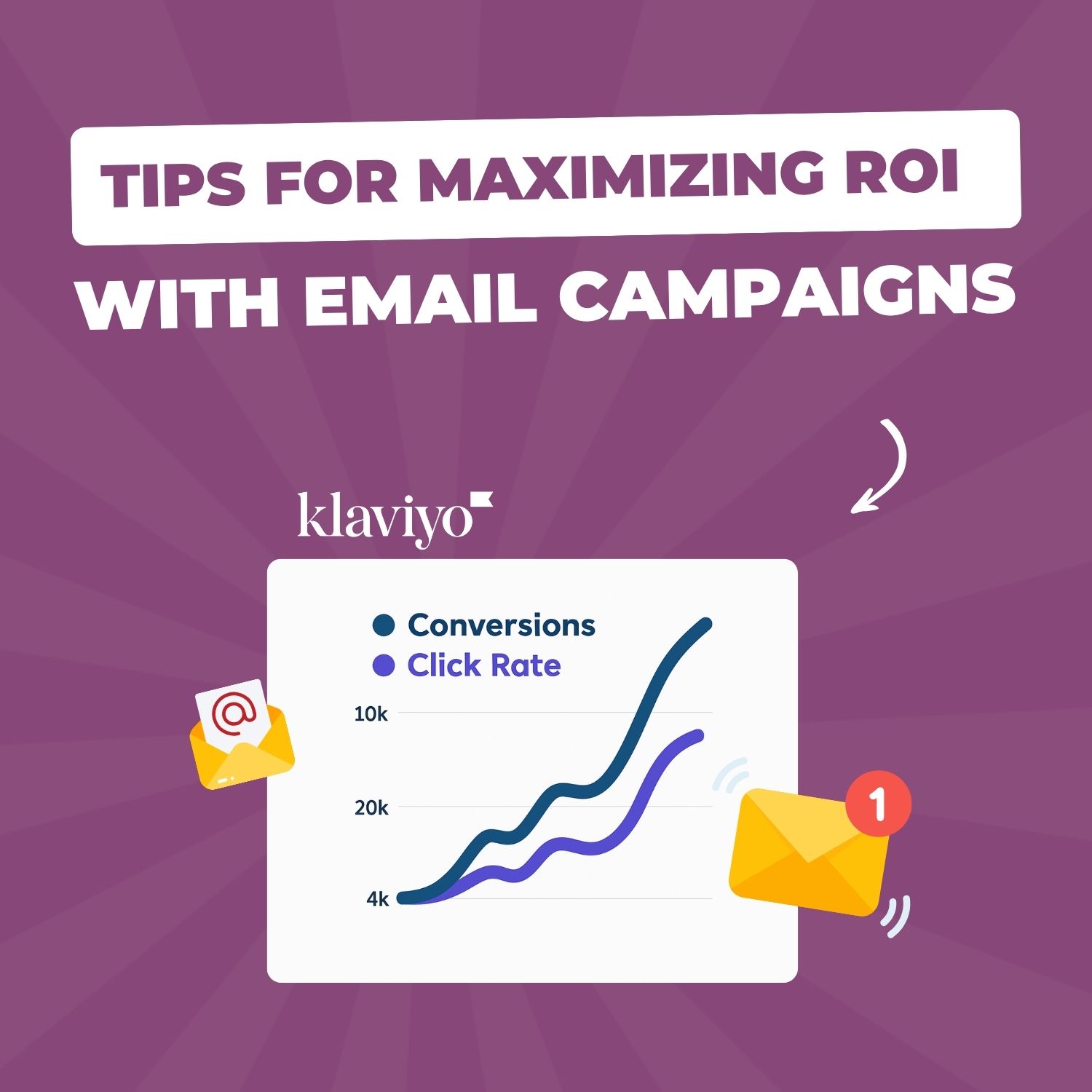 Avoiding Common Pitfalls - visual representation