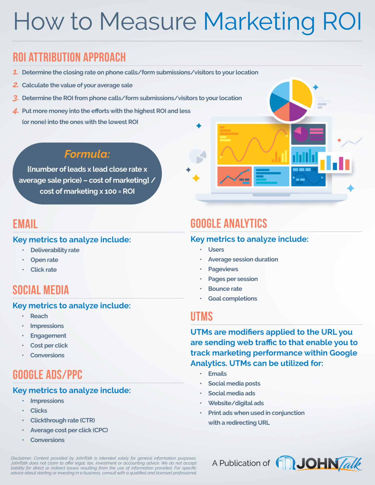 Introduction - visual representation