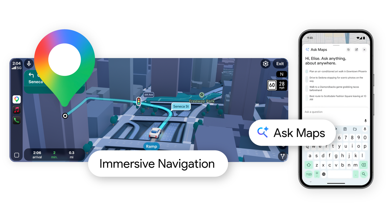 How Ask Maps AI Works - visual representation