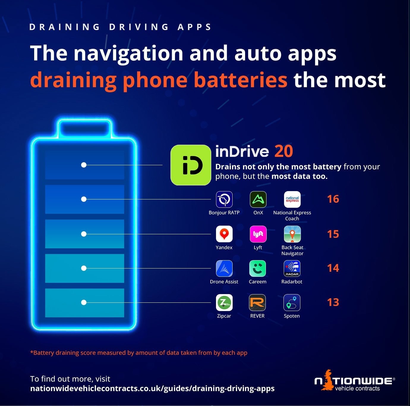 Why Battery Life Matters - contextual illustration