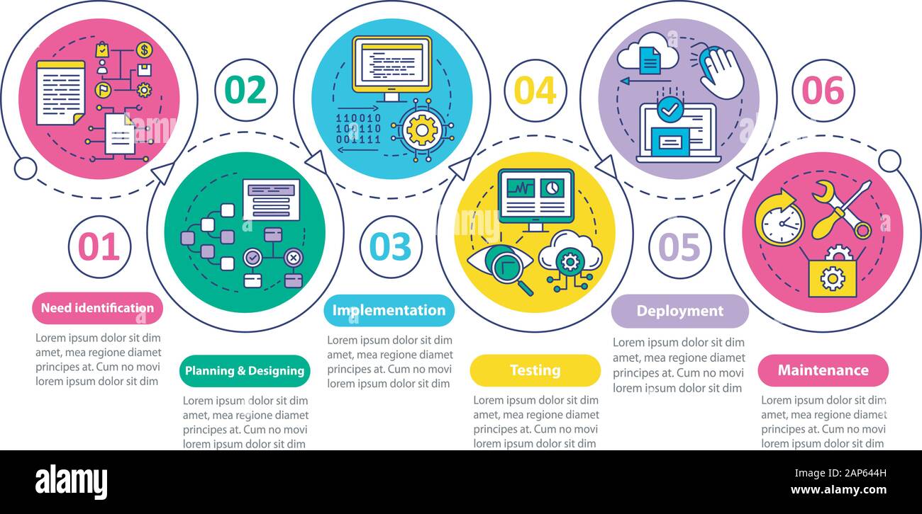 Practical Implementation Guide - contextual illustration