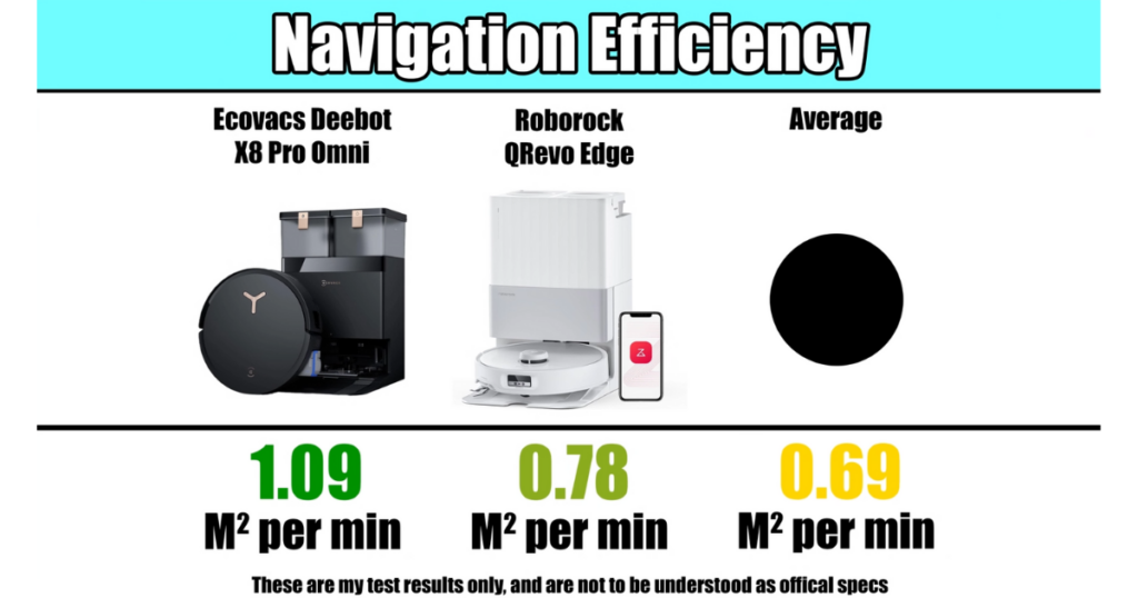 The Rise of Robotic Vacuum Cleaners - visual representation