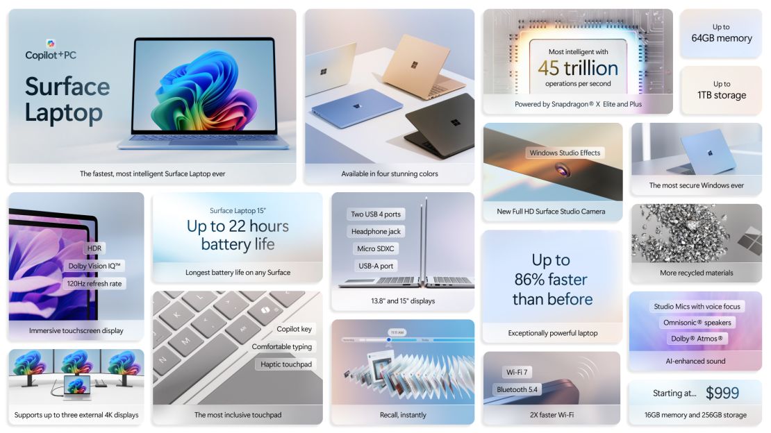 Why Choose a Microsoft Surface Laptop? - contextual illustration