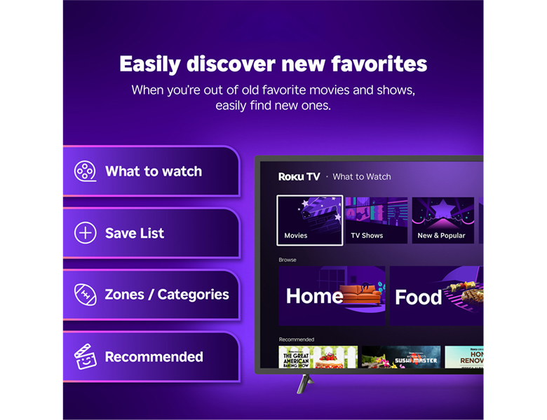 Choosing the Right 4K Streaming Stick - visual representation
