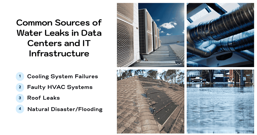 Broader Implications for Infrastructure Reliability - visual representation