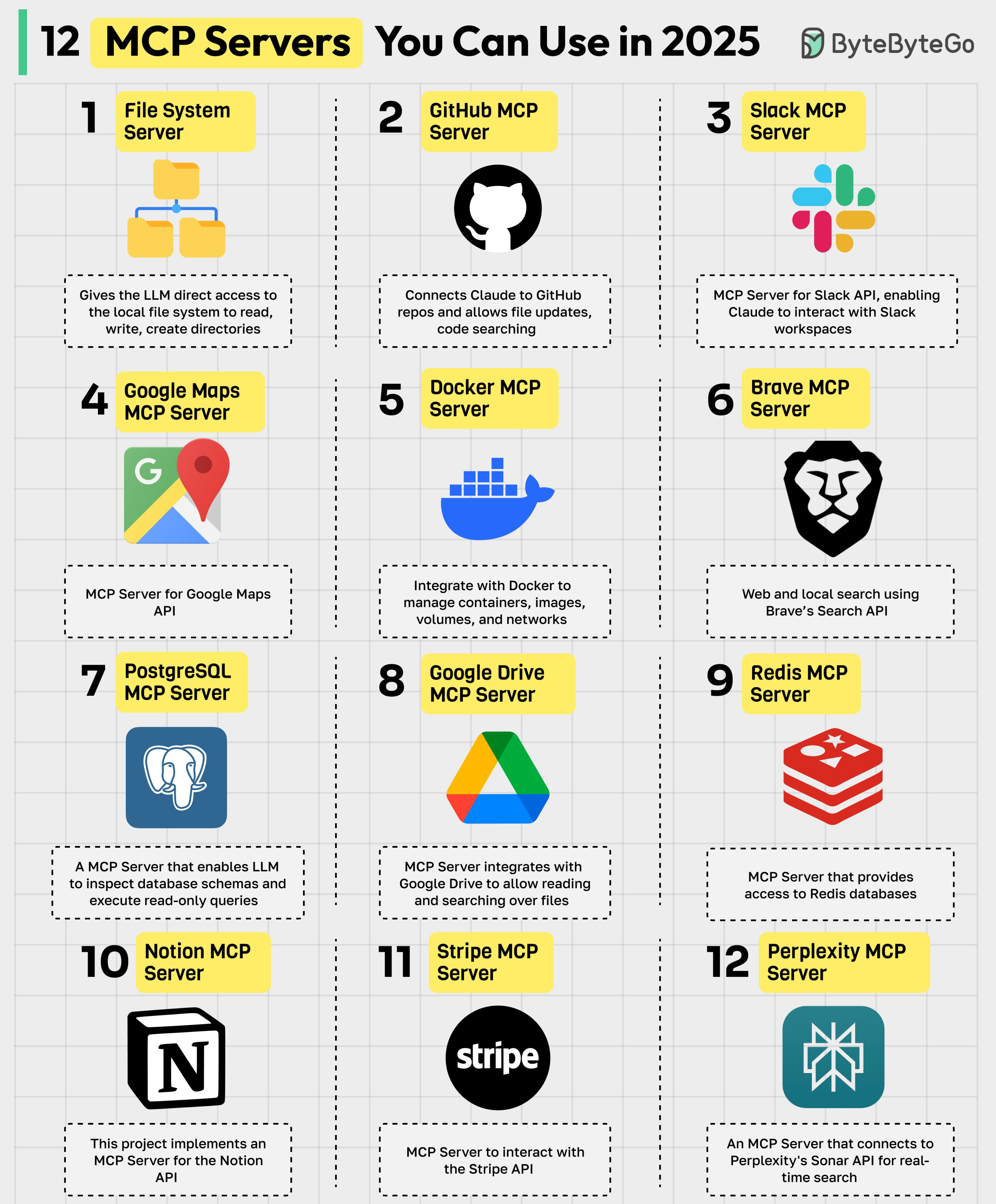 The Numbers: How Many Systems Are Actually at Risk? - contextual illustration