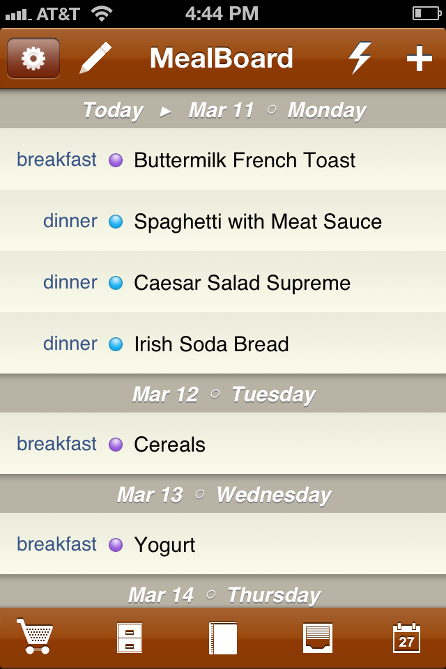 Meal Board vs. Big Oven: The Direct Comparison - visual representation
