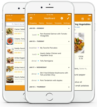 How Meal Board Actually Works: The Step-by-Step Flow - visual representation