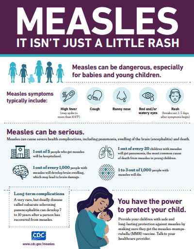 Vaccination Response and Public Health Intervention - visual representation