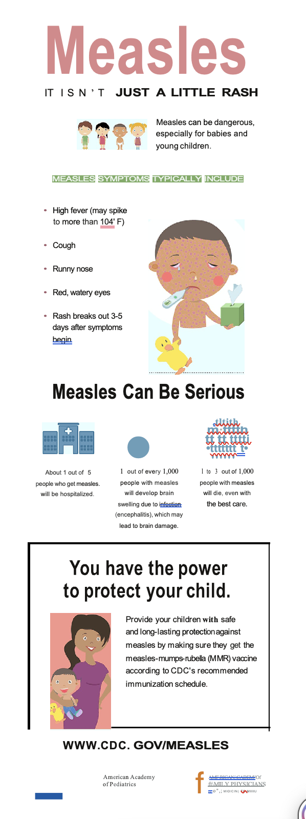 Causes of the Measles Resurgence - contextual illustration