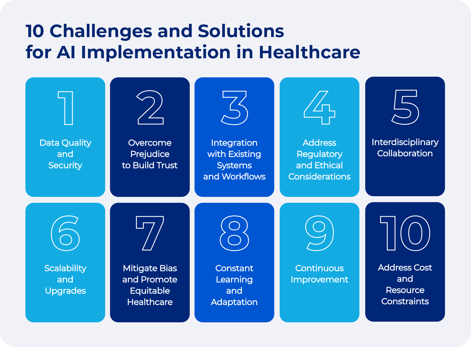 Common Pitfalls and Solutions in AI Healthcare Integration - contextual illustration