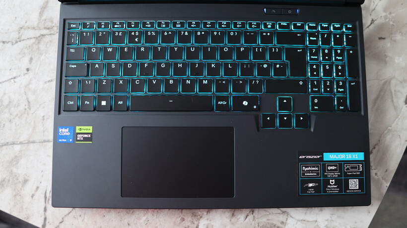 Comparison With Direct Competitors - visual representation