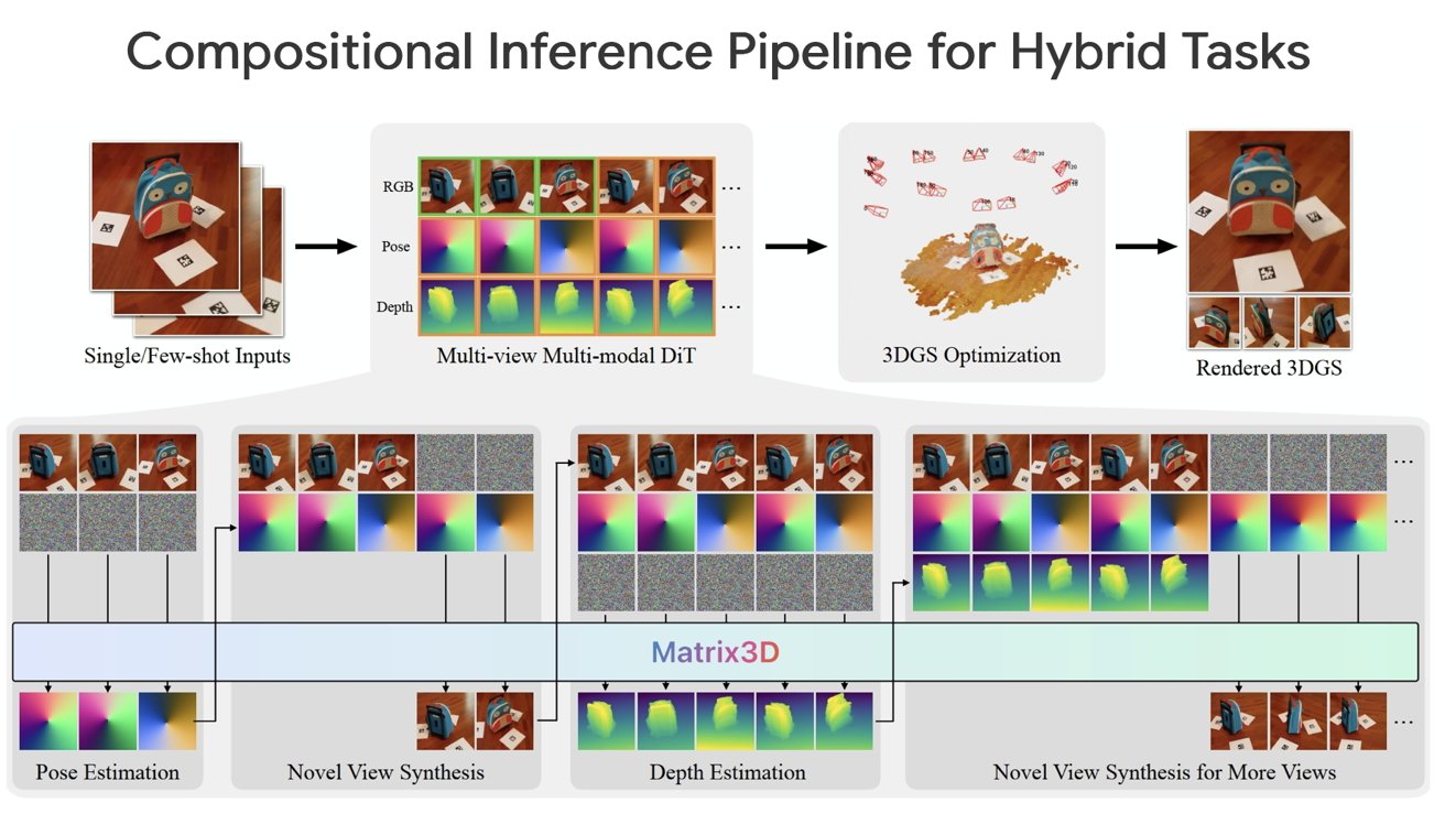 Future Trends and Recommendations - contextual illustration