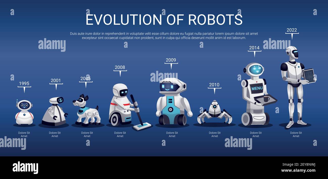 The Rise of Robotics in Entertainment - contextual illustration