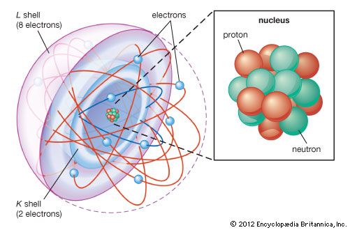 Understanding the Quantum Realm - contextual illustration