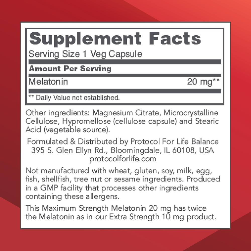 Drug Interactions You Should Know About - visual representation