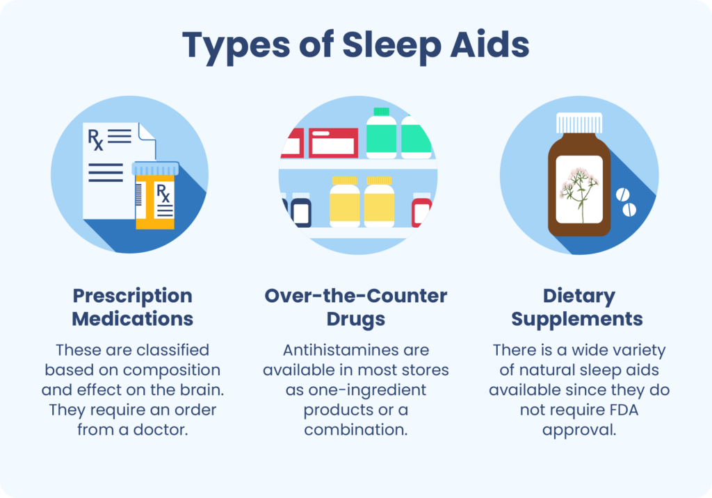 Combining Melatonin With Sleep Hygiene - visual representation