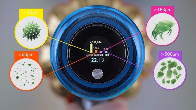 In-Depth Look at the V15 Detect - contextual illustration