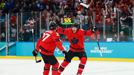 FAQ - visual representation